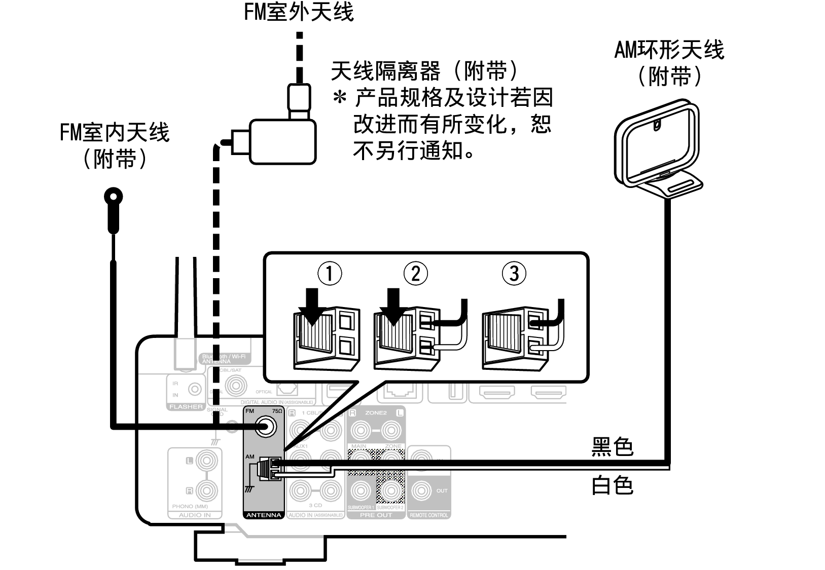 Conne ANT S70sK